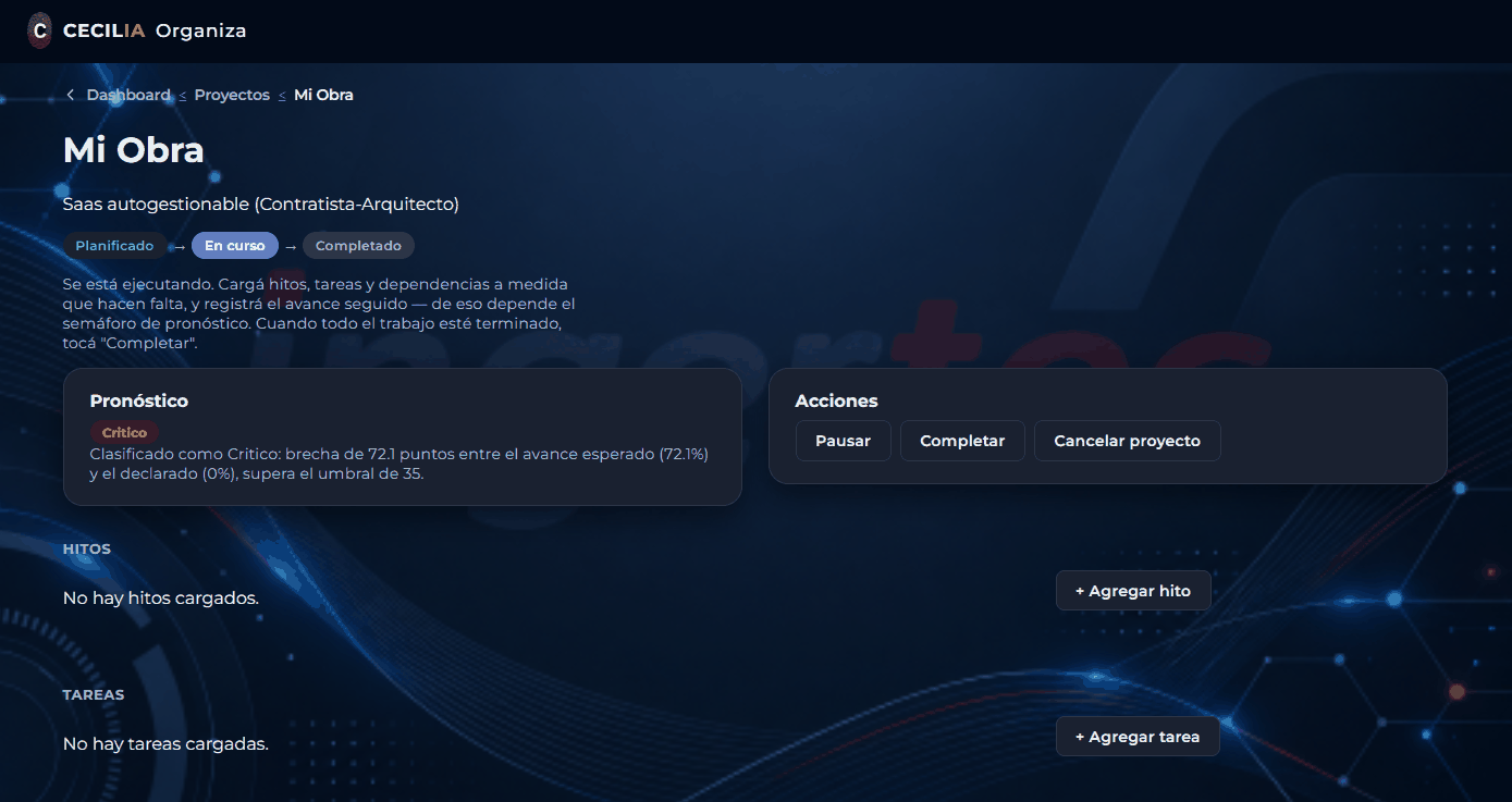 Pantalla real de un proyecto en Cecilia Organiza con pronóstico automático clasificado como crítico por brecha entre avance esperado y declarado